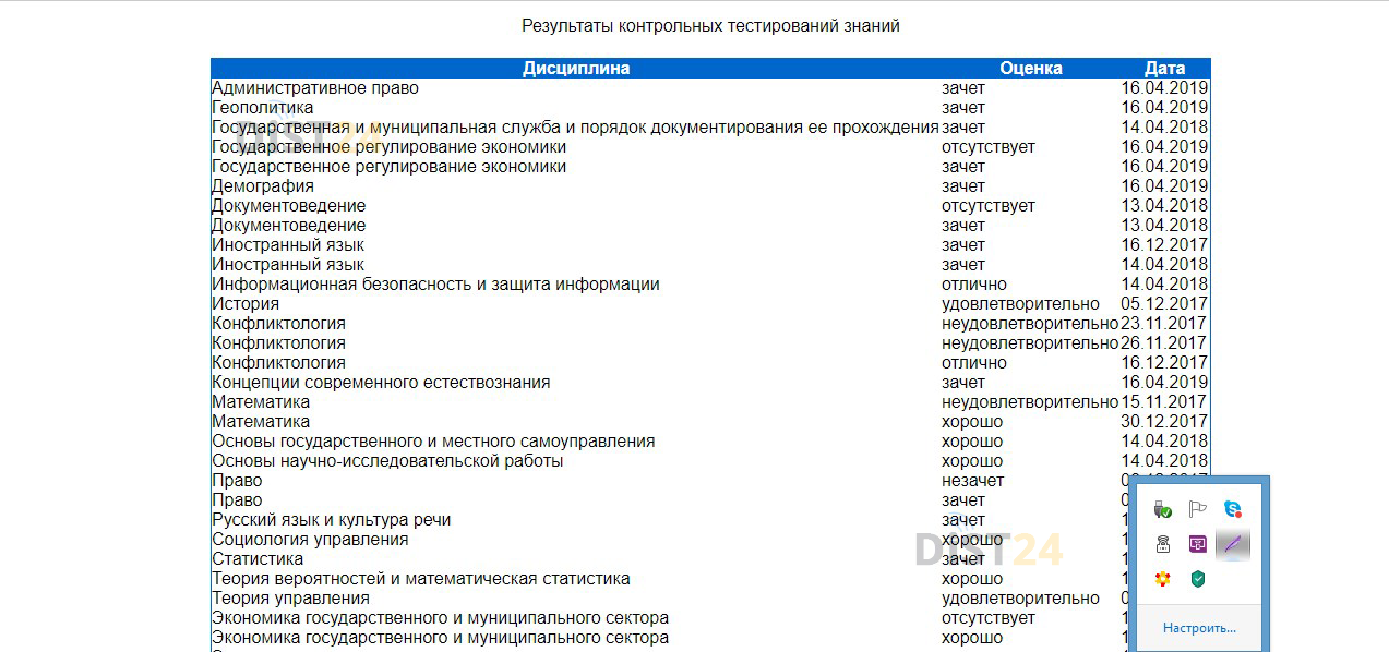 Сессия под ключ СДО РК - 62.109.14.199 Сессия под ключ СДО РК - 62.109.14.199