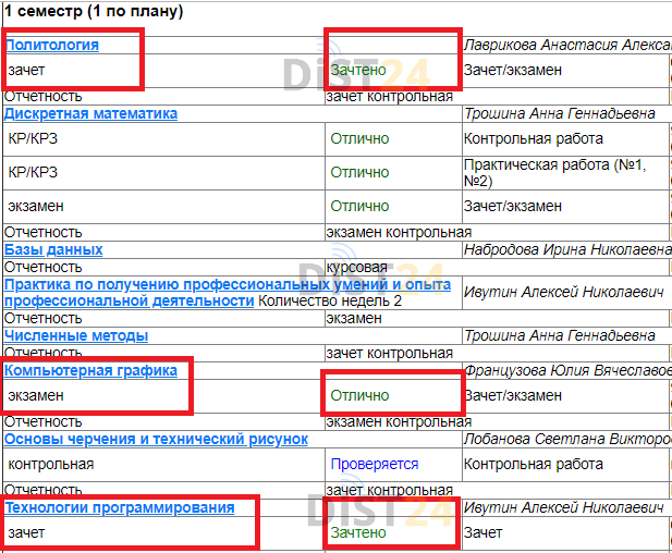 Сессия под ключ СДО РК - 62.109.14.199 Сессия под ключ СДО РК - 62.109.14.199