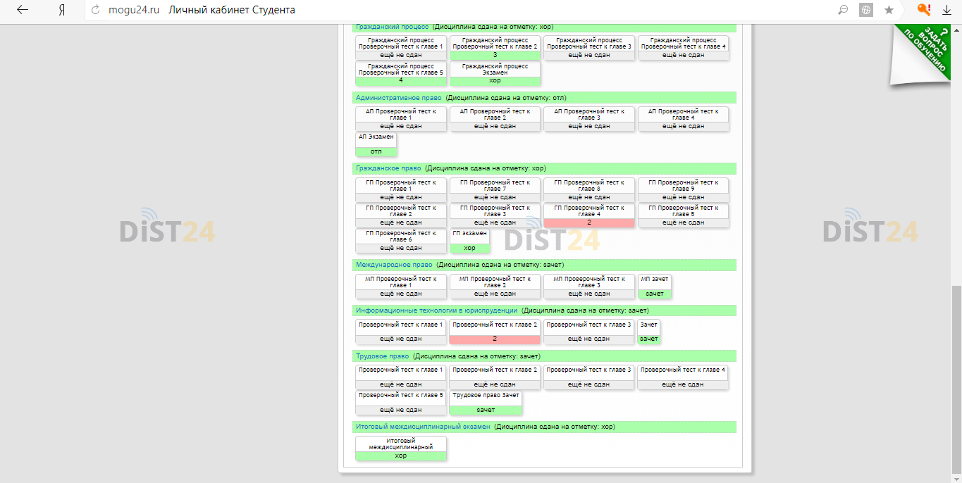 Сессия под ключ СДО РК - 62.109.14.199 Сессия под ключ СДО РК - 62.109.14.199